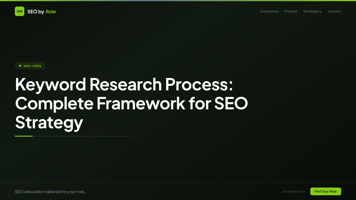 : Keyword Research Process: Complete Framework for SEO Strategy